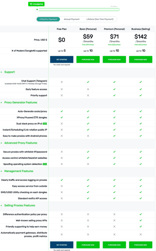 Xproxy Pricing