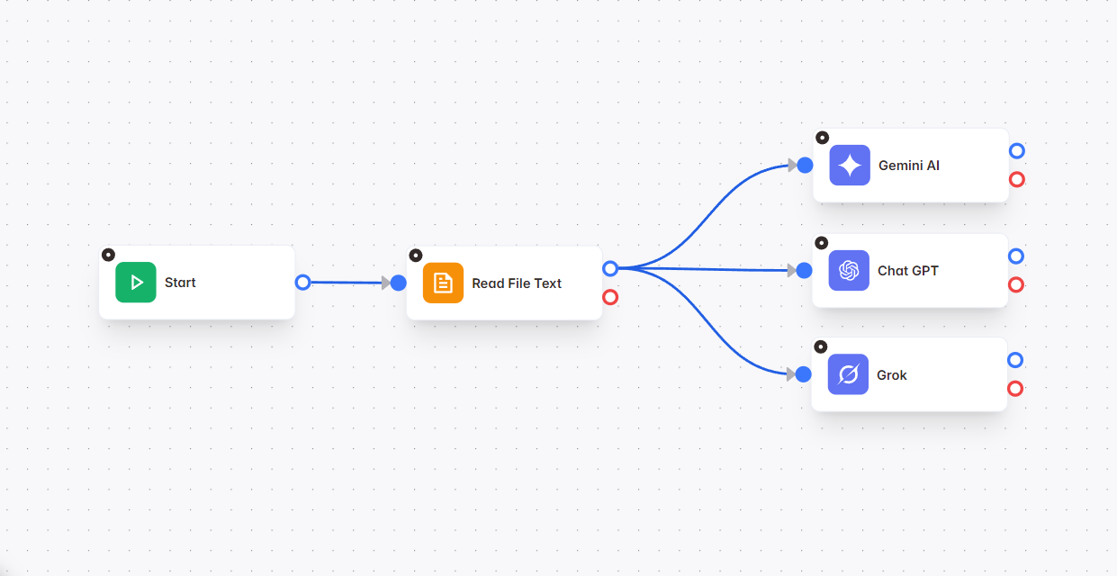 Smart AI Text Is Changing the Game for Text Automation 1 Screenshot 2026 07 16 165551